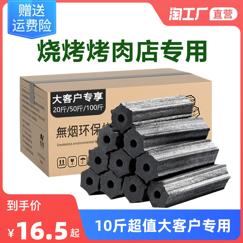 当前网购流行产品